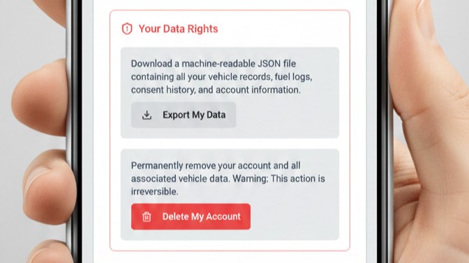 Privacy by Design - Image 3